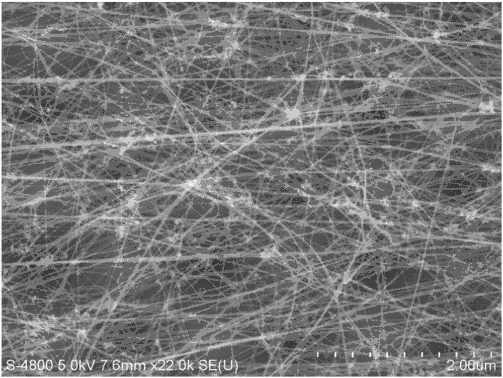 Application of carbon nanotube aggregates to preparation of bulletproof composite and preparation method of bulletproof composite