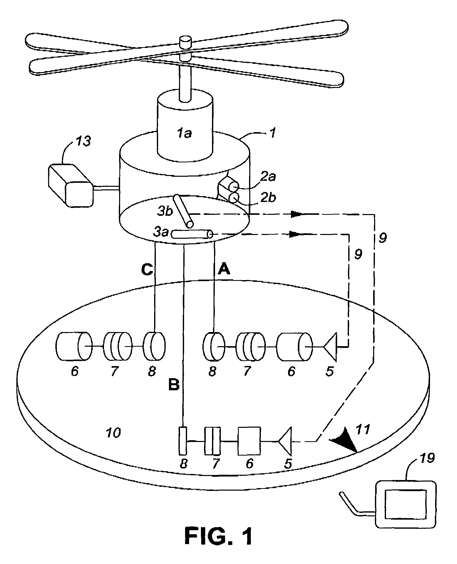 Airborne, tethered, remotely stabilized surveillance platform