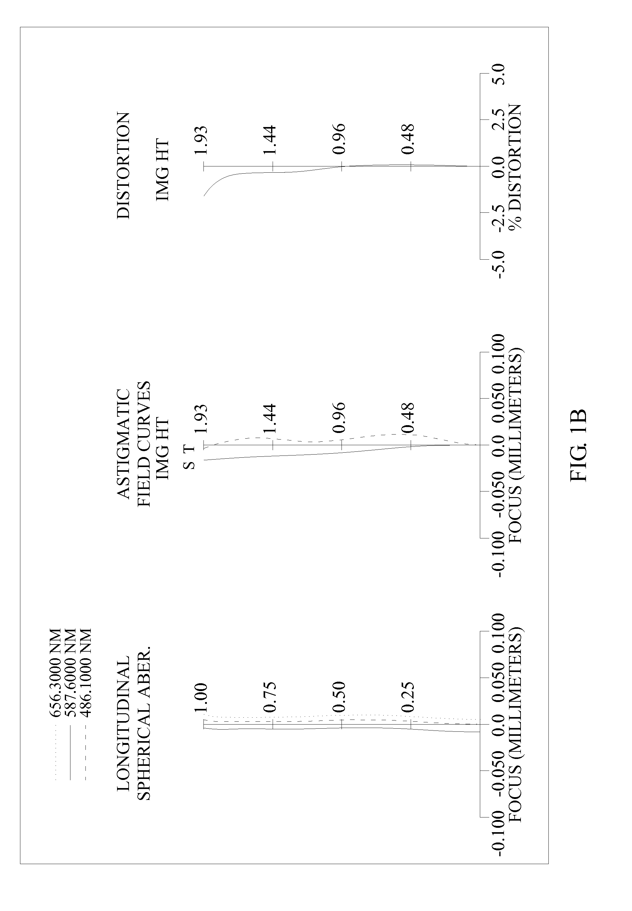 Optical lens assembly for image taking