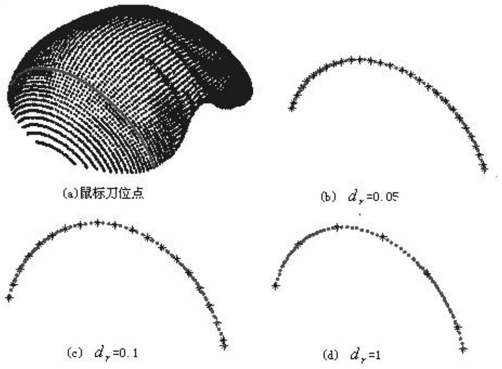 A Method of Reverse Control Point Estimation for Nurbs