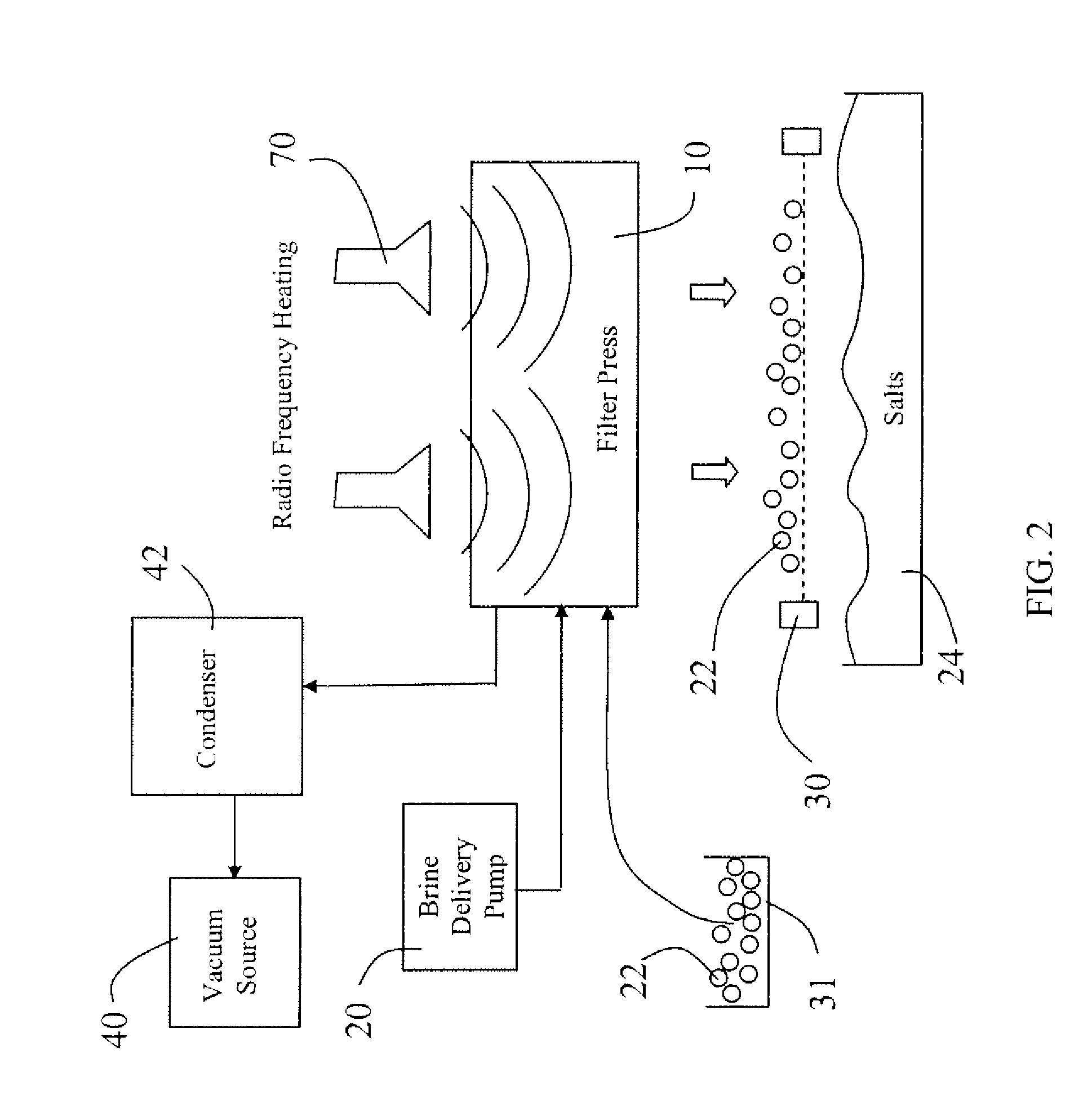 Desalination method using filter press