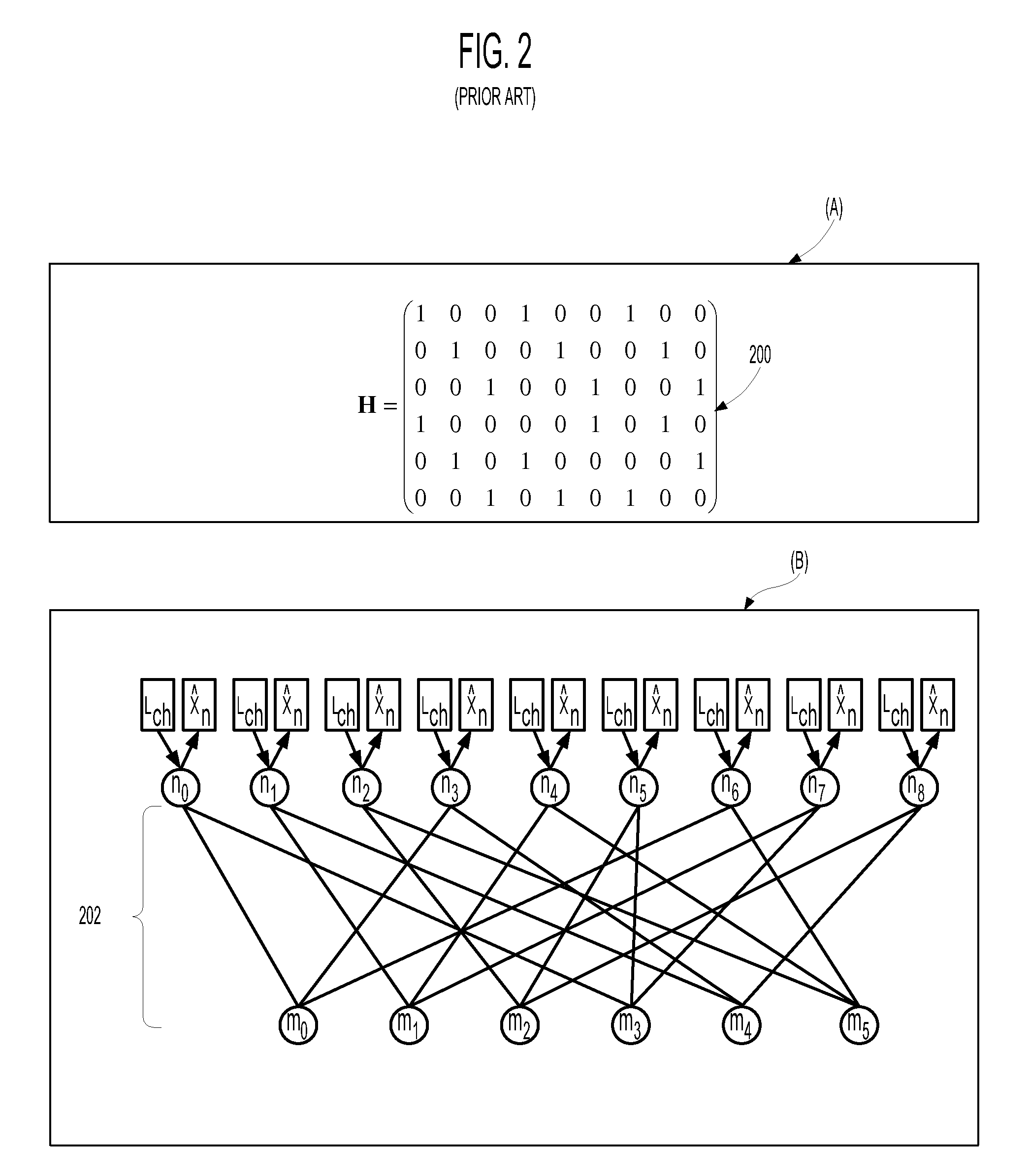 Error-floor mitigation of LDPC codes using targeted bit adjustments