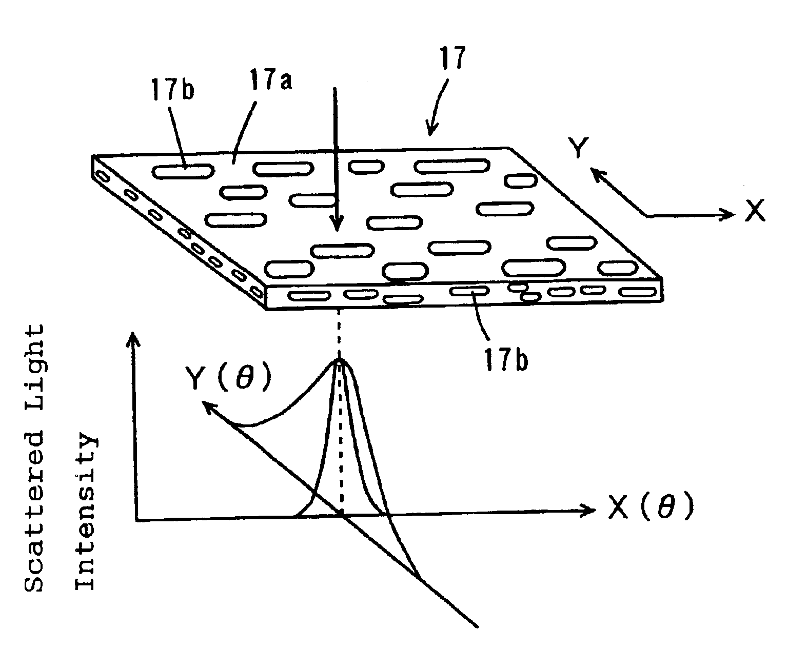 Light diffusion film, plane light source device and liquid crystal display apparatus for enhancing a constant luminance and diffusing a light