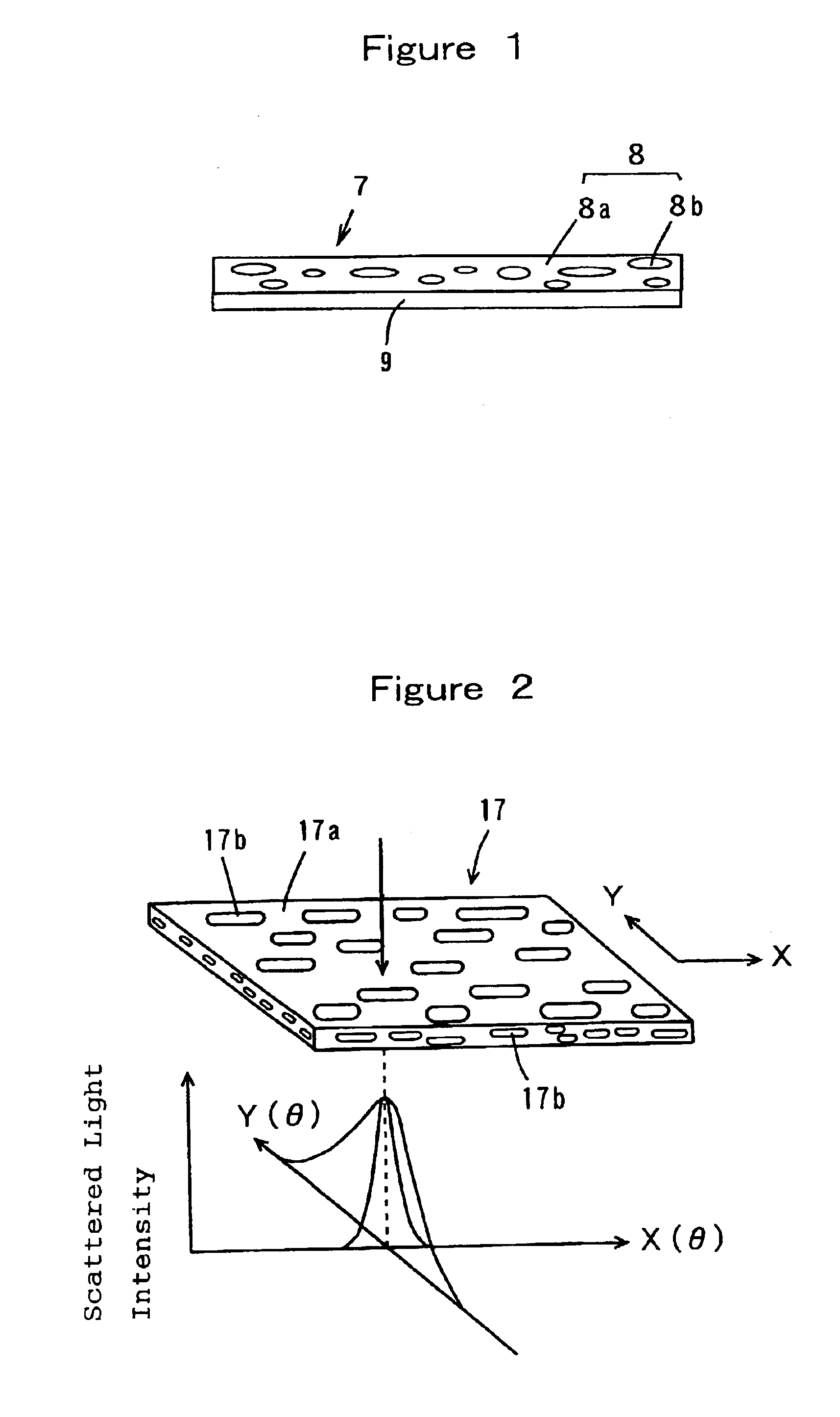 Light diffusion film, plane light source device and liquid crystal display apparatus for enhancing a constant luminance and diffusing a light