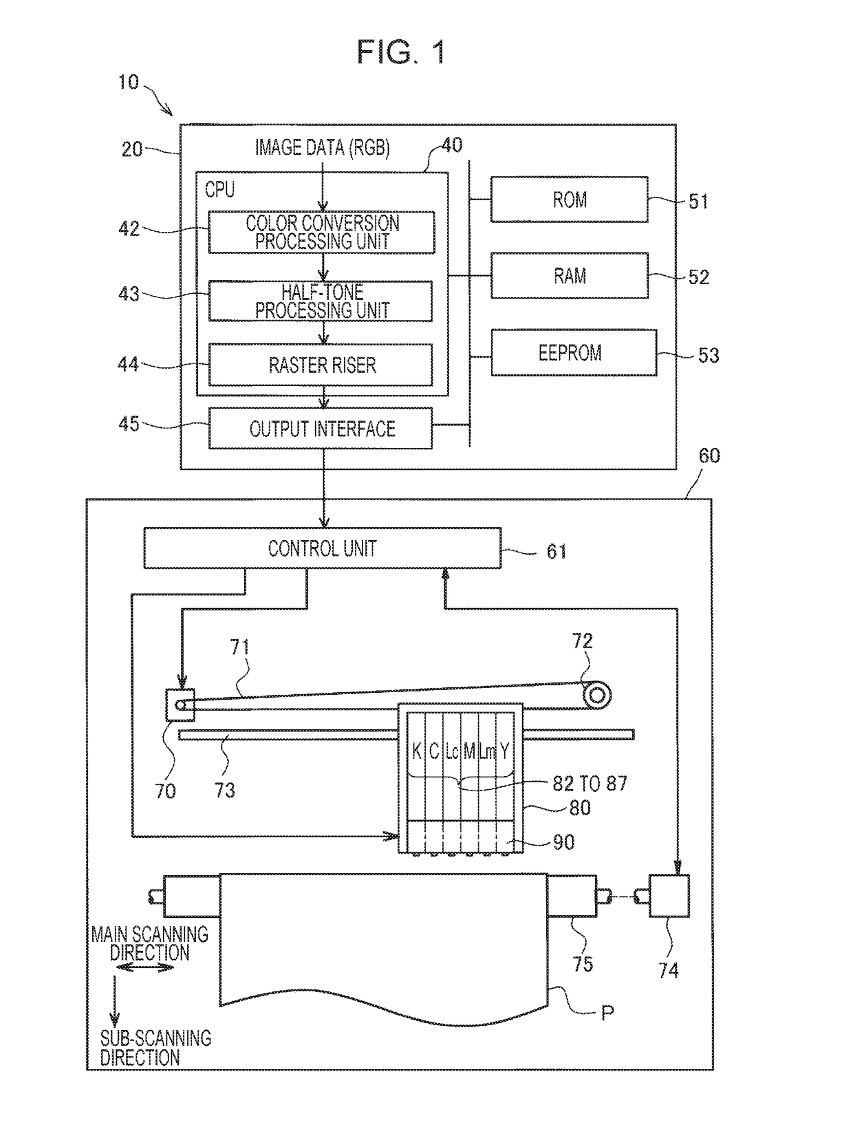 Dot recording apparatus, dot recording method, computer program therefor, and method of manufacturing recording medium