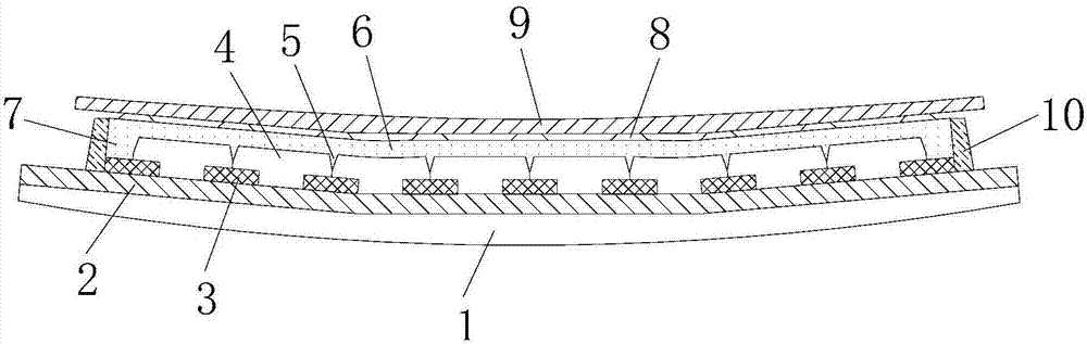 Corrective type AMOLED display panel