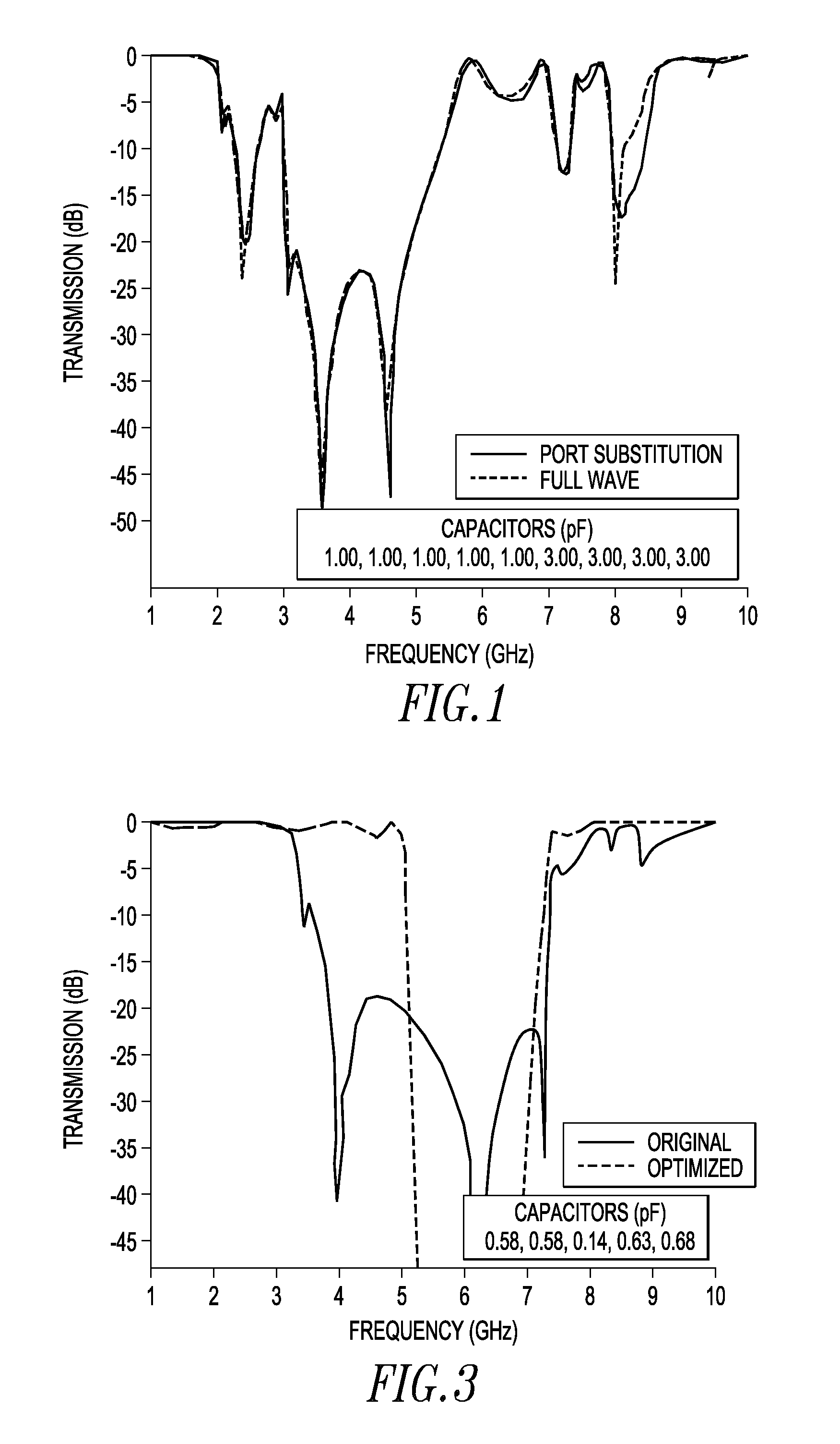 Electromagnetic Band Gap Structure and Method for Enhancing the Functionality of Electromagnetic Band Gap Structures