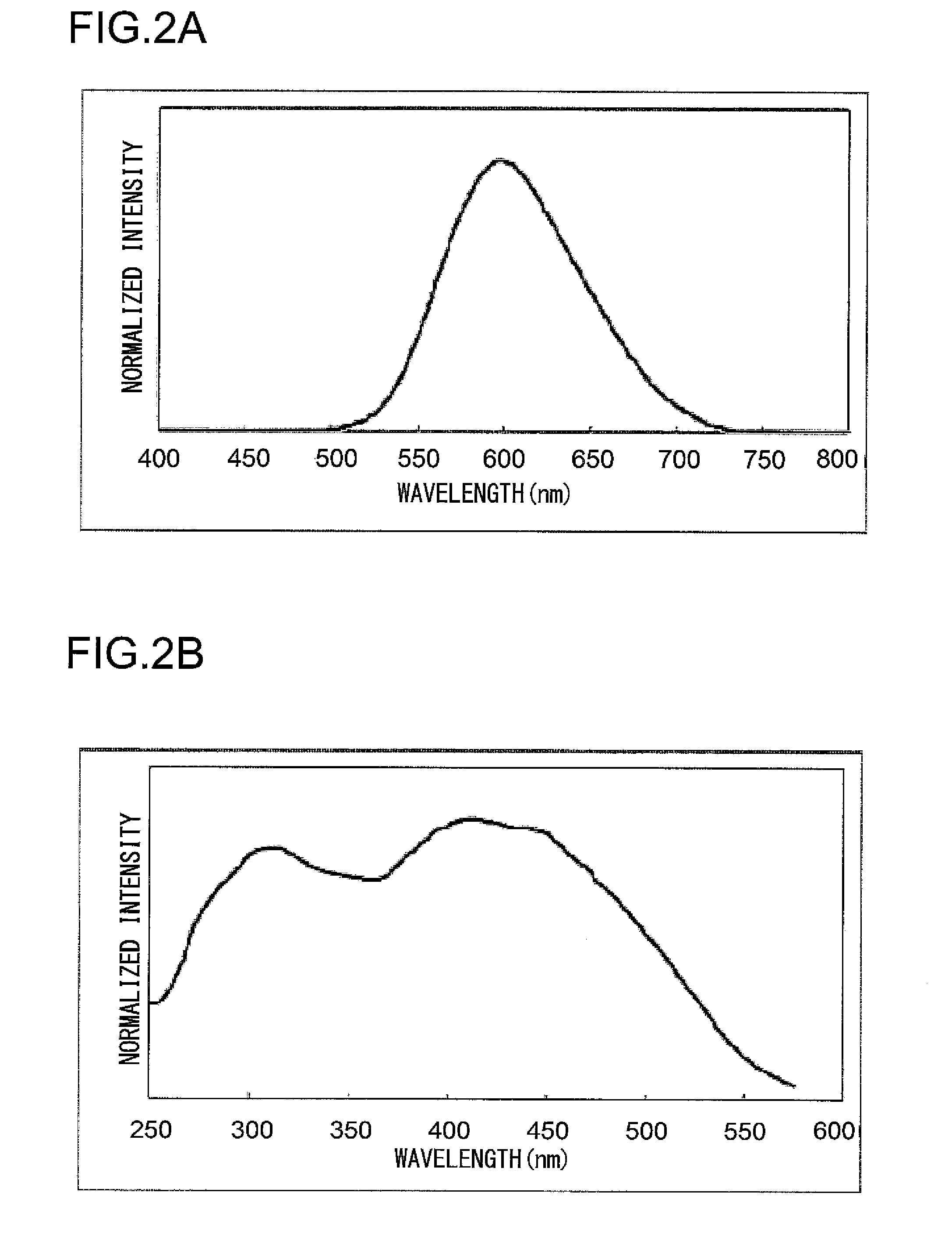 Semiconductor light-emitting device