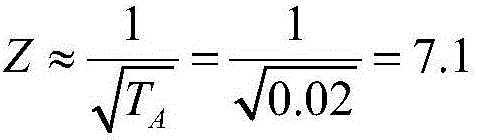 Combined type vibration isolating device used for transformer