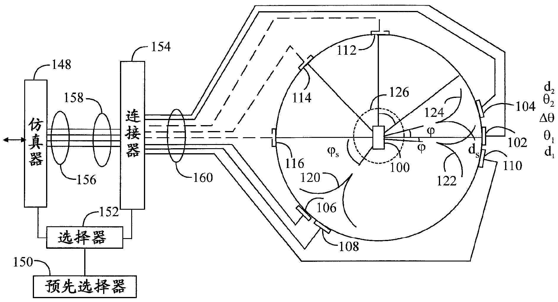 Over-the-air test