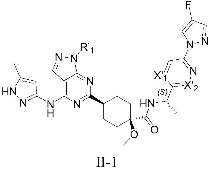 Compound used as RET kinase inhibitor and application thereof