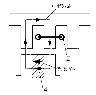 Rotor-permanent-magnetic type doubly-salient motor