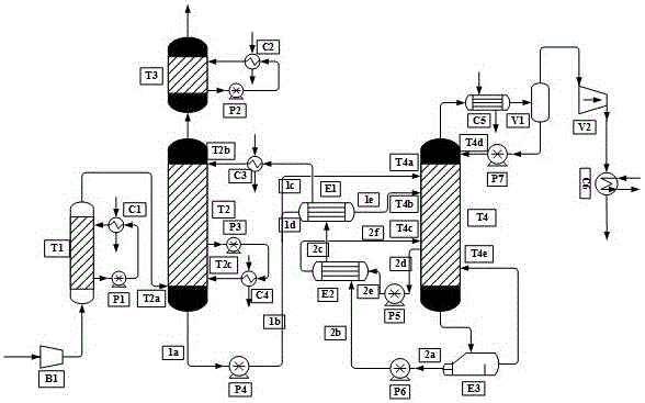 System and technology for trapping CO2 in smoke