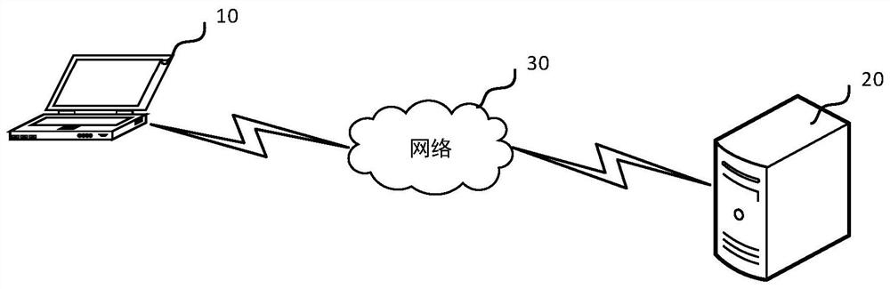 Page loading method and device, computer equipment and storage medium