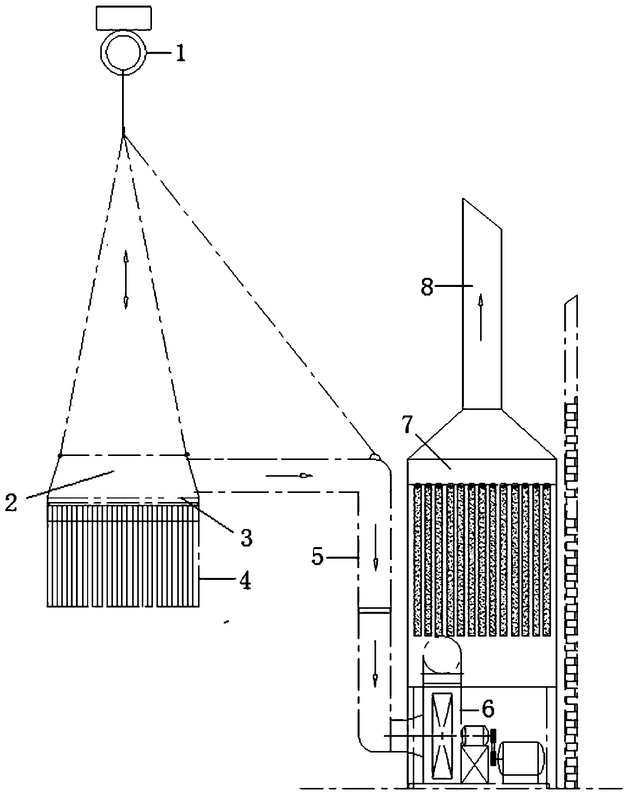 Multifunctional vehicle dust collection device and dust collection method