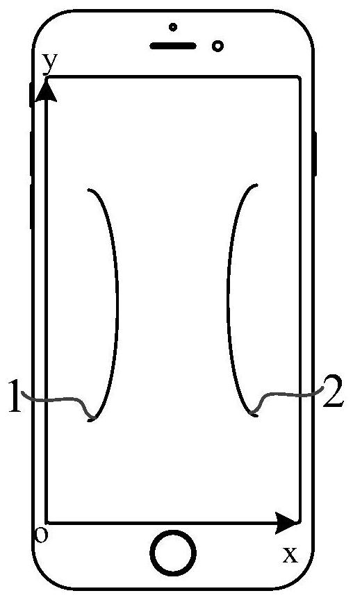 A user identity verification method and device based on user behavior characteristics