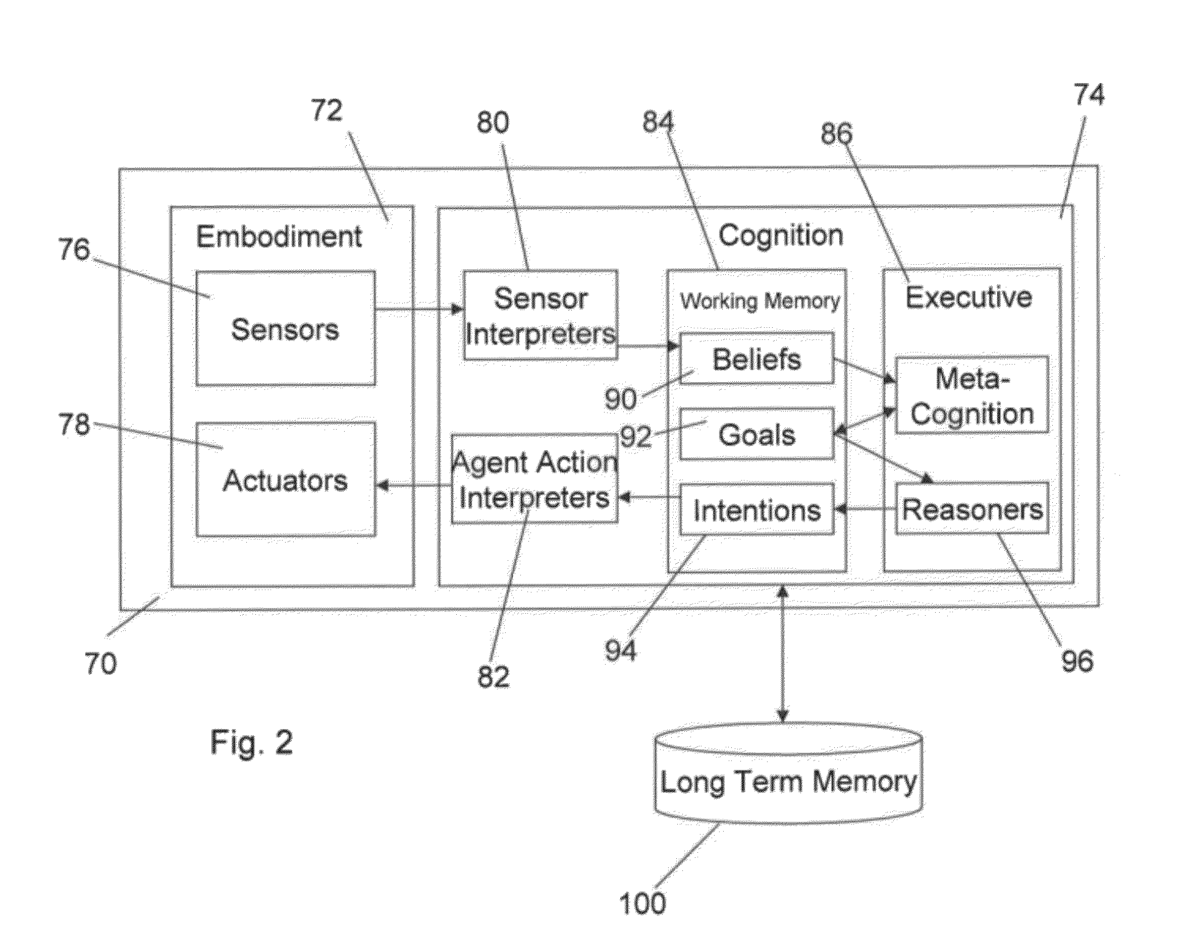 System and Method for Enhancing Locative Response Abilities of Autonomous and Semi-Autonomous Agents