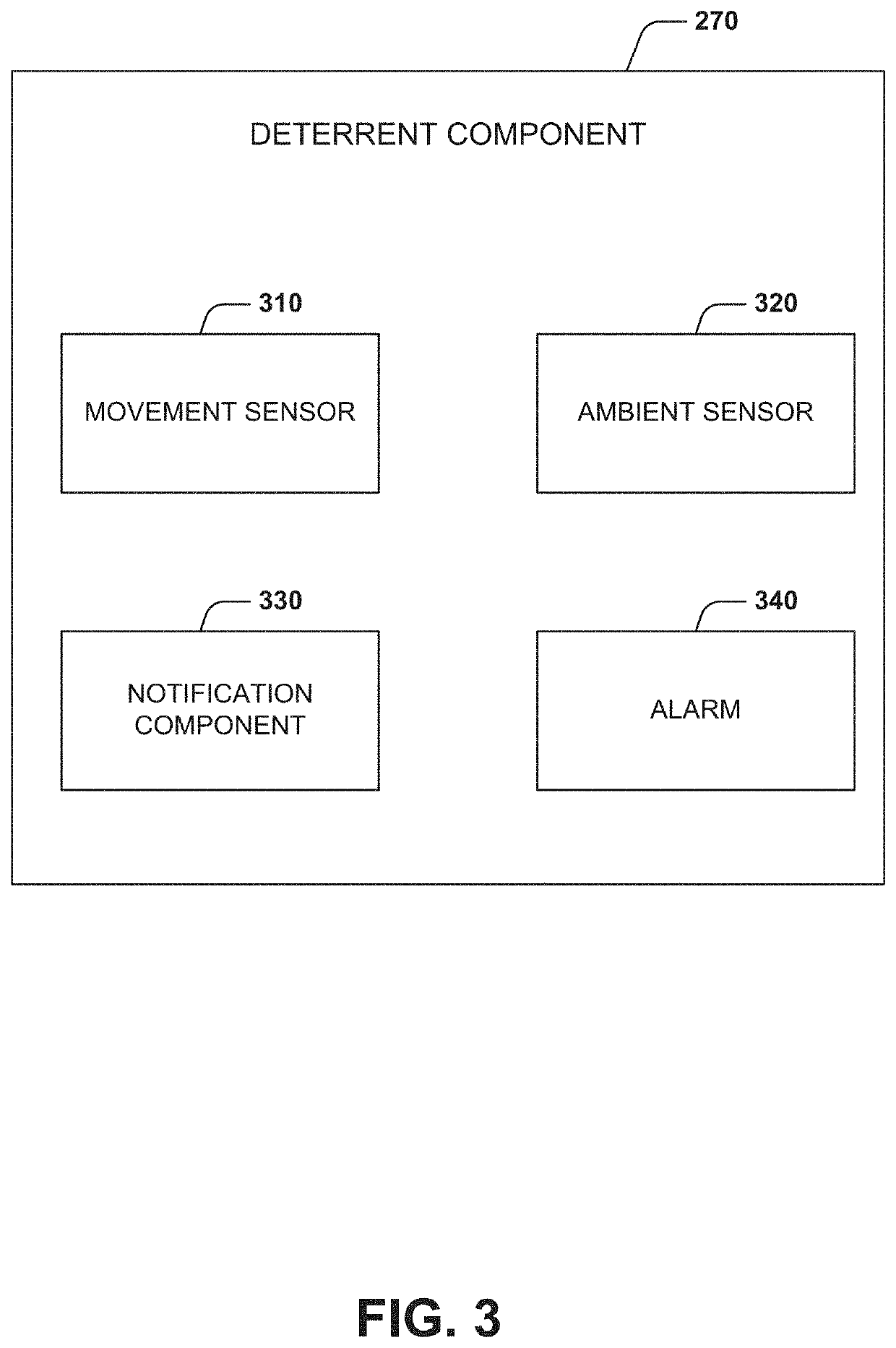 Item tracking and theft deterrence