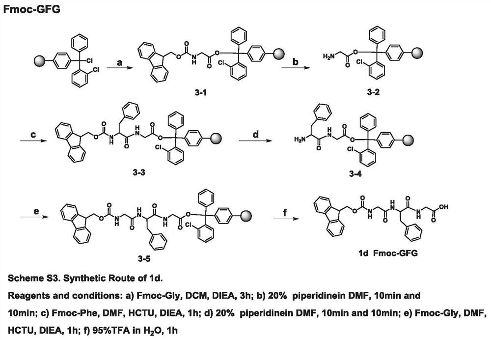 Anti-human EGFR antibody drug conjugate as well as preparation method and application thereof