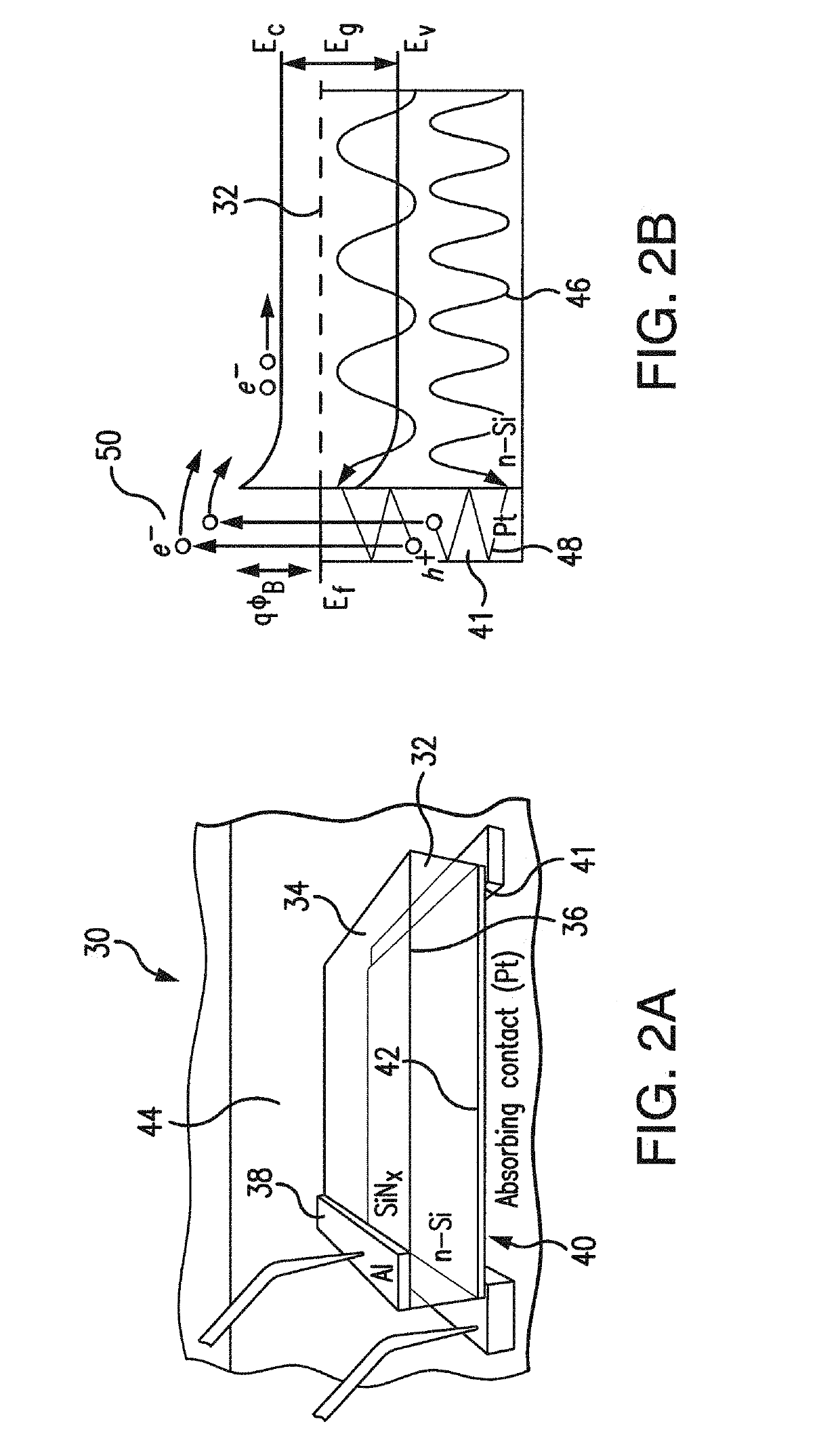 Silicon-based photodetectors with expanded bandwidth