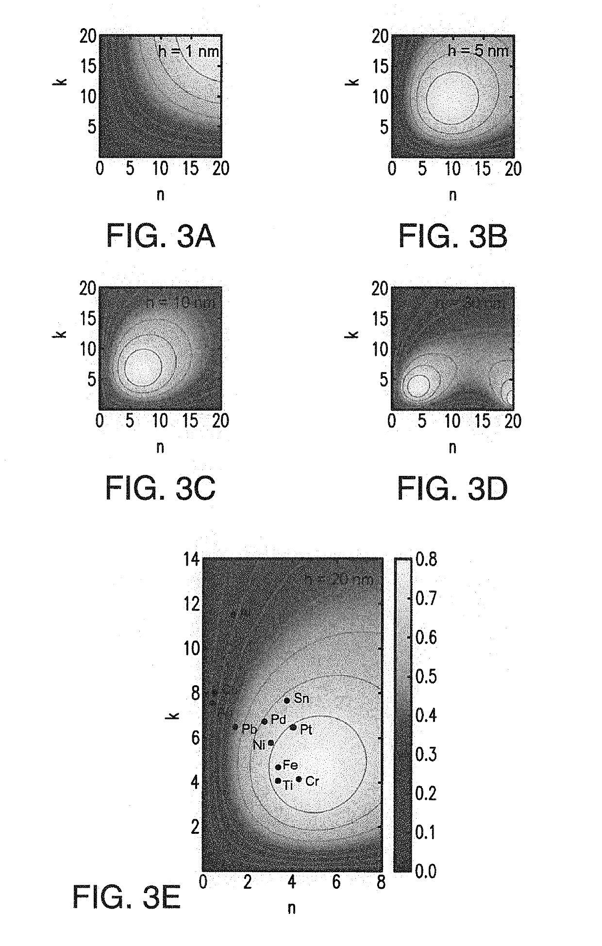 Silicon-based photodetectors with expanded bandwidth