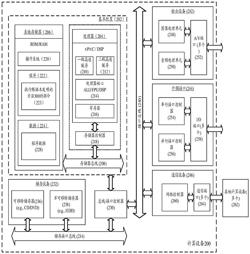 Application installation method, computing device and storage medium