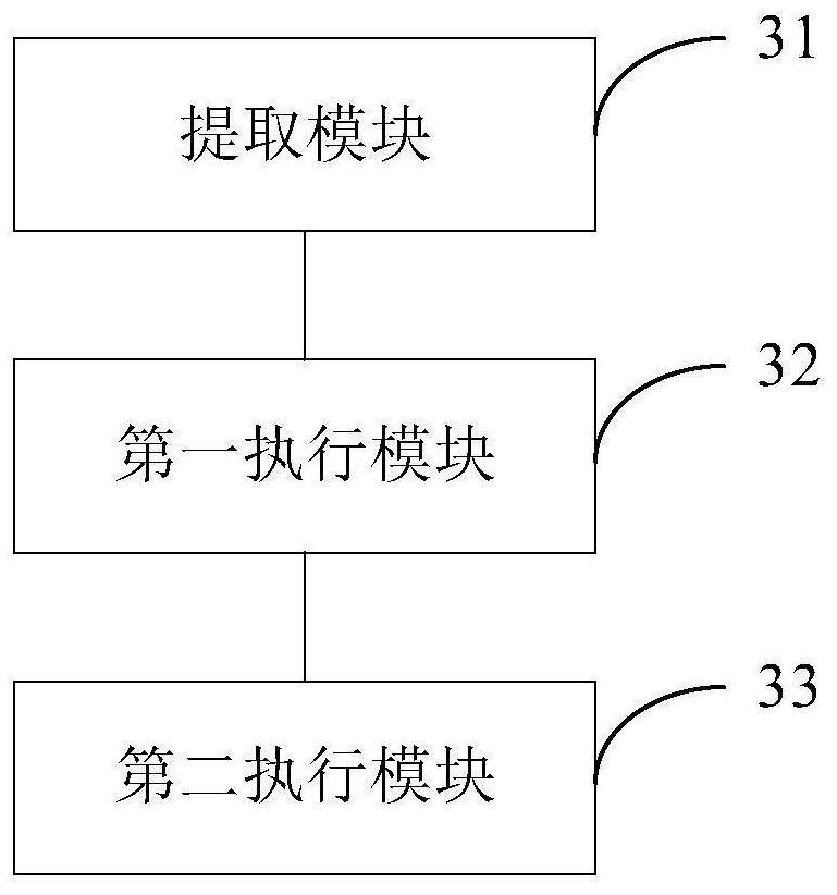 Database synchronization method and device, electronic equipment and computer storage medium