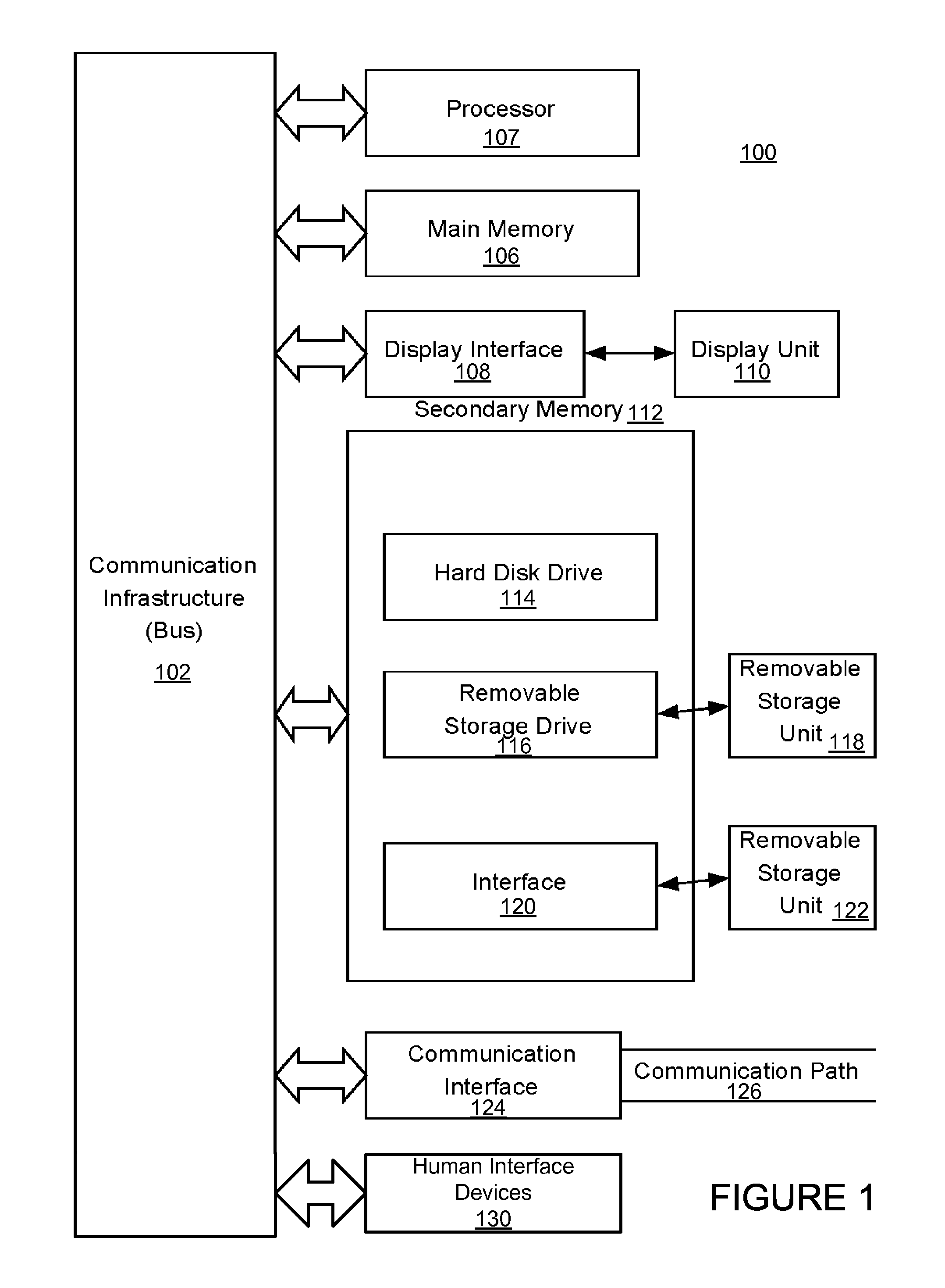 System and method for semantic exposure of data stored in a dynamic schema