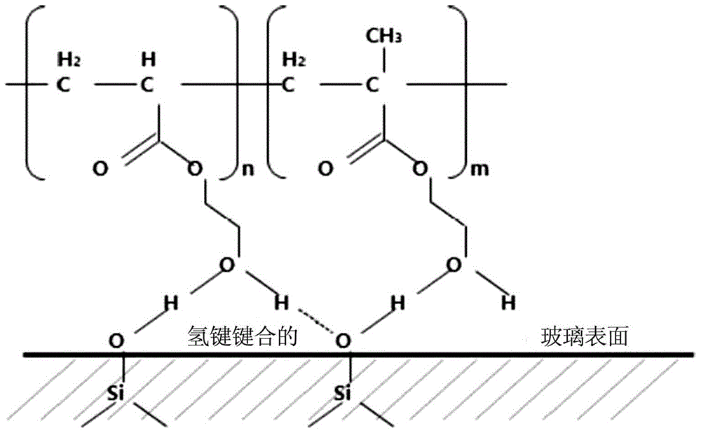 Method for producing conductive coating liquid composition having electromagnetic wave shielding function