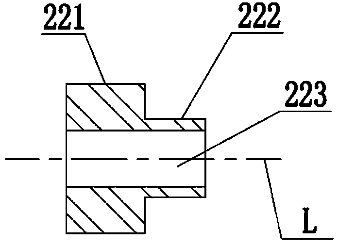 Fixture system for creep test