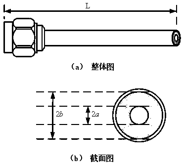 Dielectric constant measurement system and method based on multipath opening coaxial probe