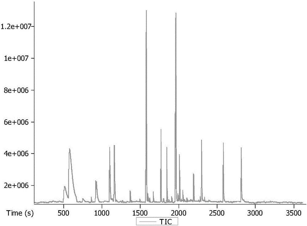 Health maintenance rice wine and preparation method thereof