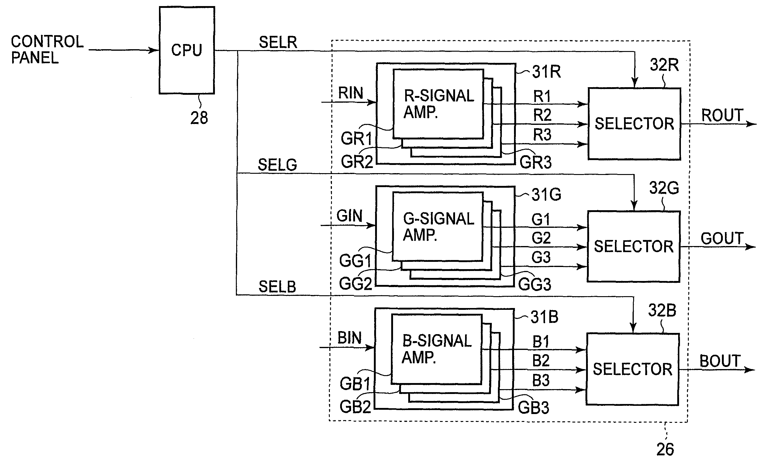 Electronic endoscope signal-processing device and electronic endoscope system