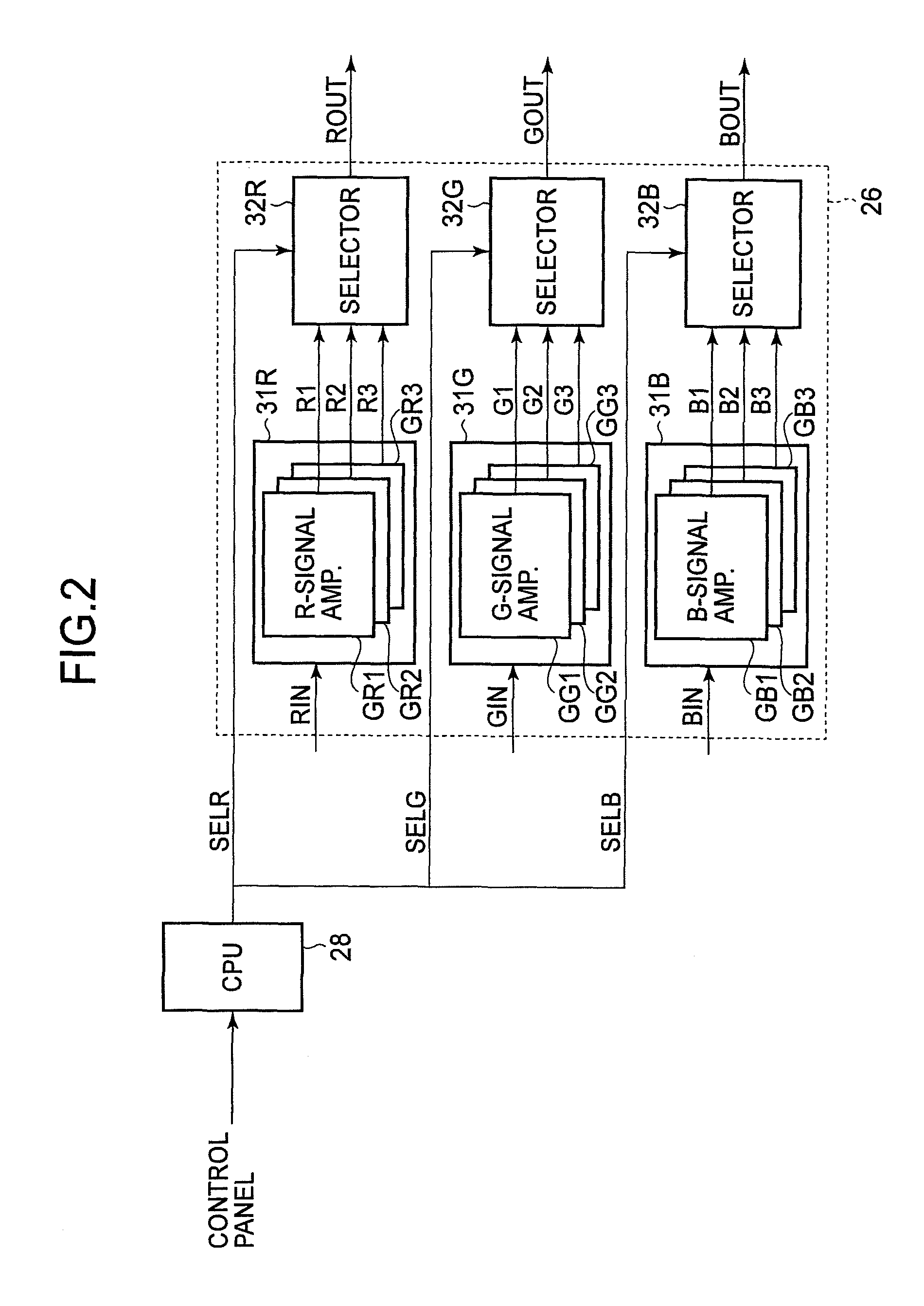 Electronic endoscope signal-processing device and electronic endoscope system