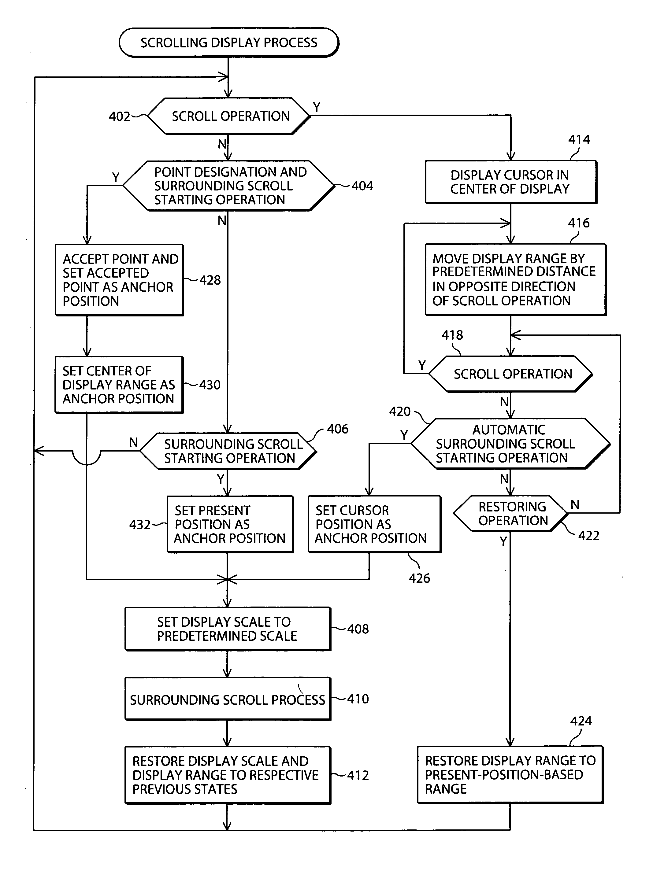 Method and apparatus for displaying a map