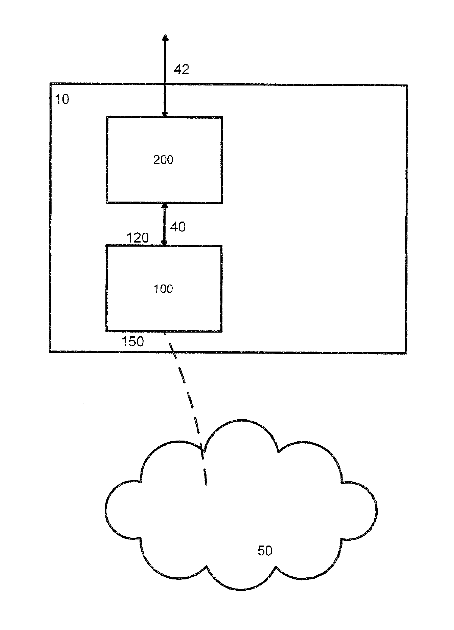 Short Messaging Service Over 3GPP Long Term Evolution