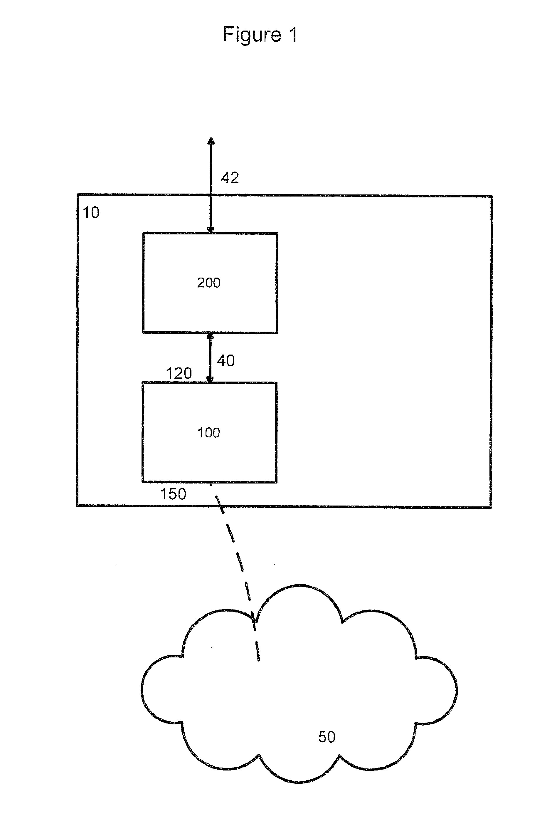 Short Messaging Service Over 3GPP Long Term Evolution