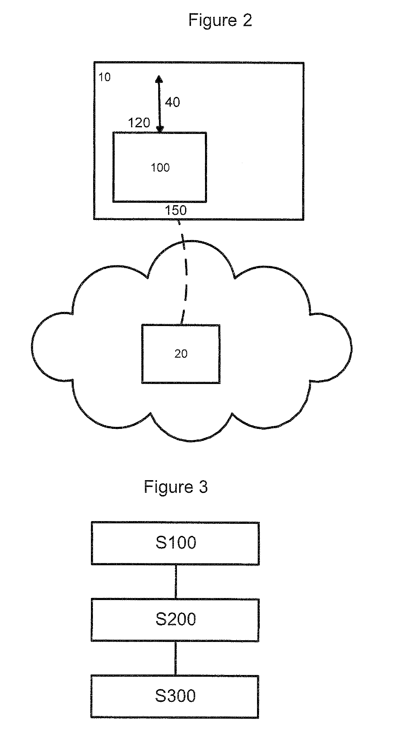 Short Messaging Service Over 3GPP Long Term Evolution