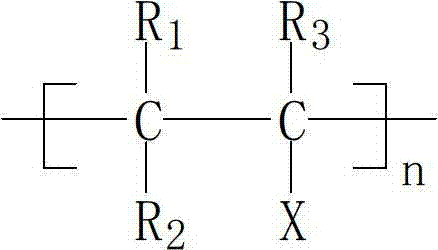 Preparation method of foamless self-adhesive for KT board (foam board)