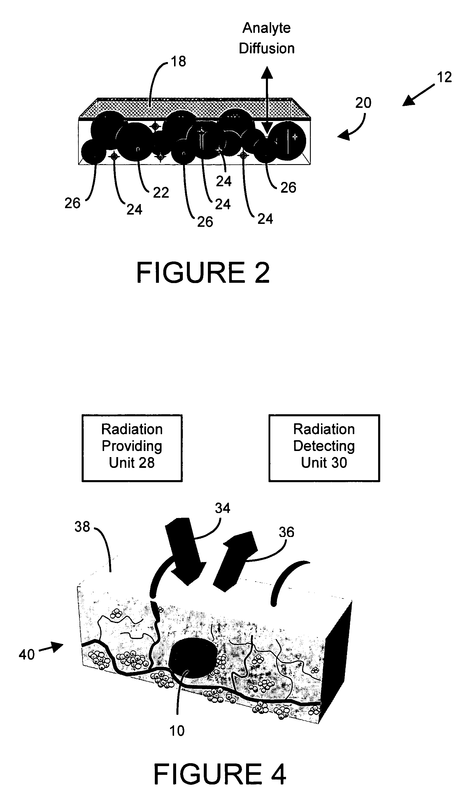 Assay and method for analyte sensing by detecting efficiency of radiation conversion