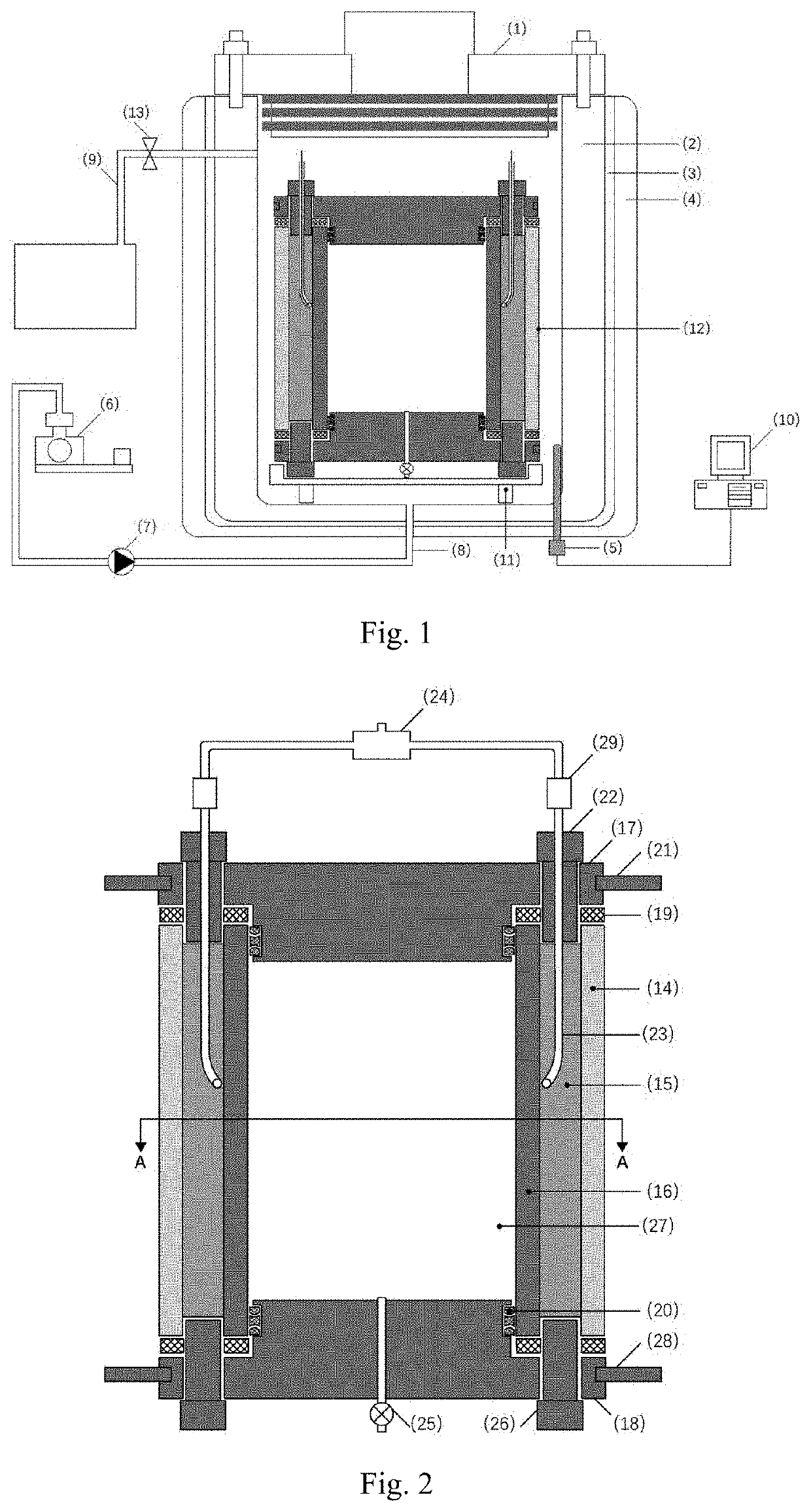 Sealing integrity evaluation device for high-temperature and high-pressure casing-cement ring-formation and method thereof