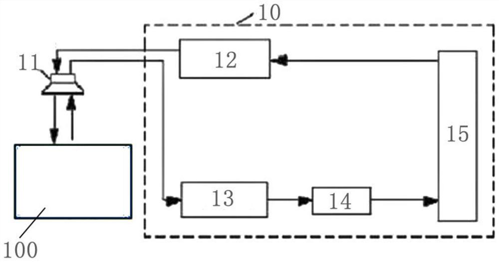 Non-intrusive corrosion on-line detection equipment for fluorine chemical device