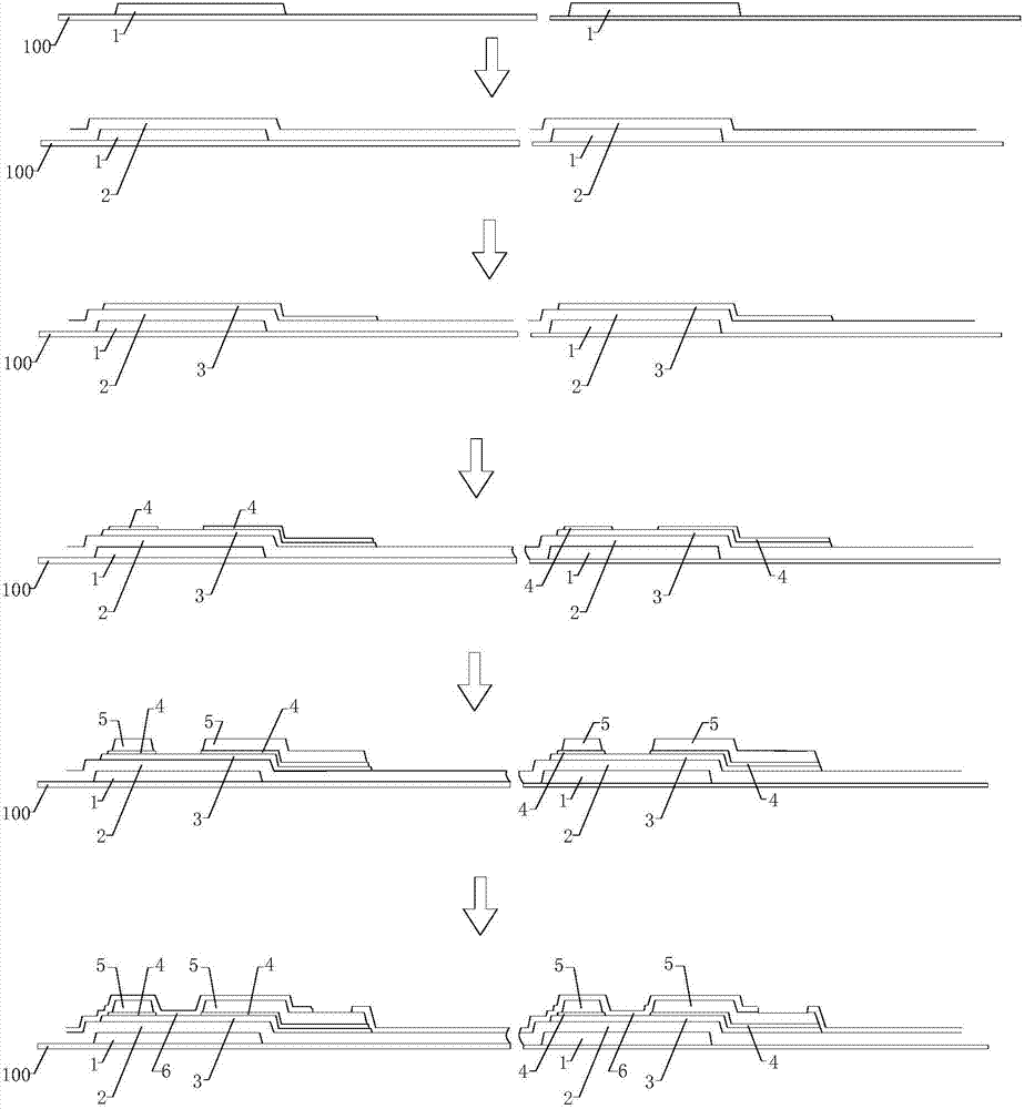 Active switch array substrate and manufacturing method thereof and display panel