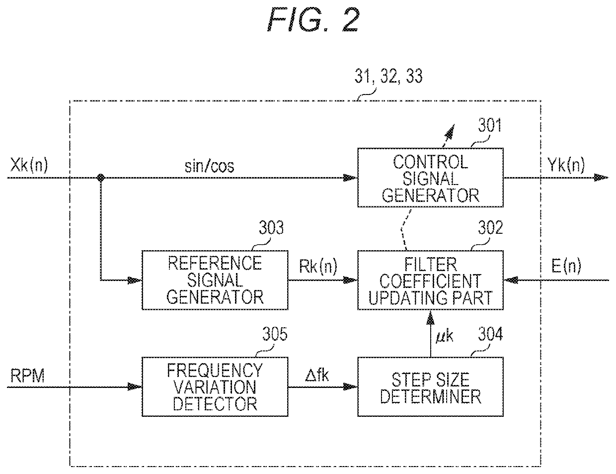 Active noise reduction device and active noise reduction method