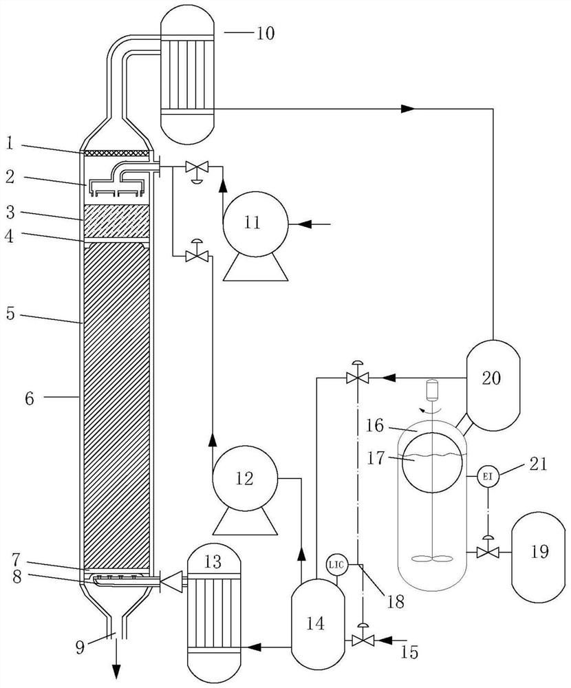 Reaction strengthening method and device for producing lactide by lactic acid liquid-phase one-step method