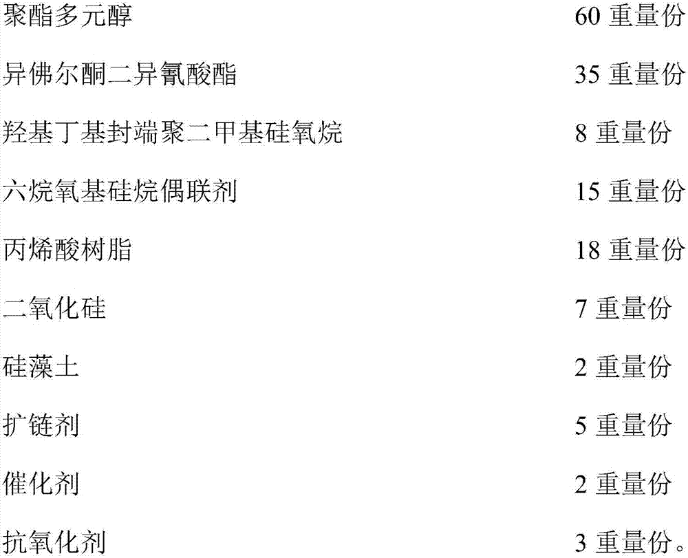 Environment-friendly organic silicon modified TPU (Thermoplastic Polyurethane) hot melt adhesive and preparation method thereof