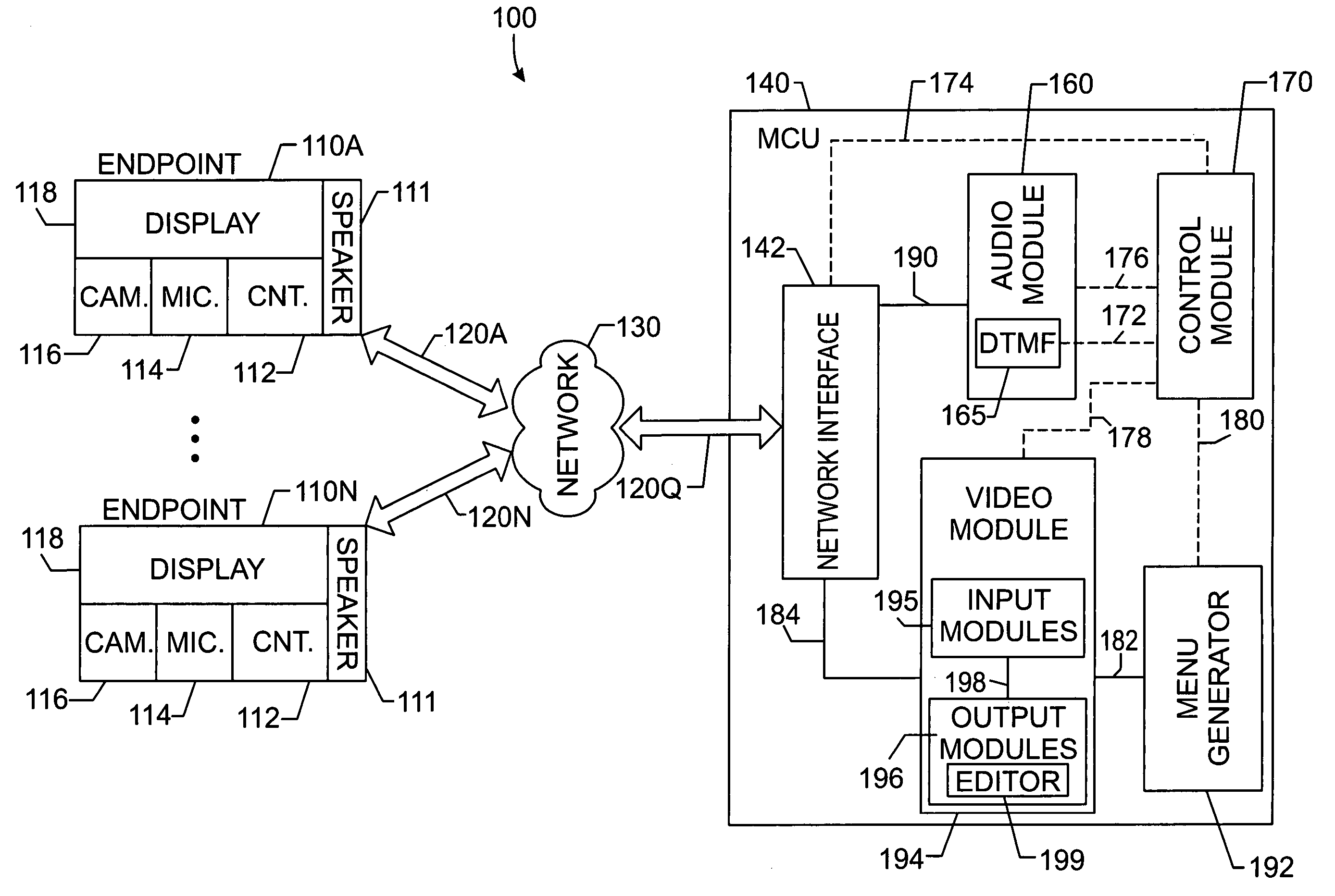 Method and system for allowing video-conference to choose between various associated video conferences