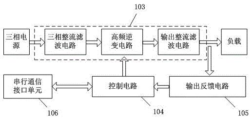 Control Method of Asynchronous Parallel Digital Control System of DC Power Supply