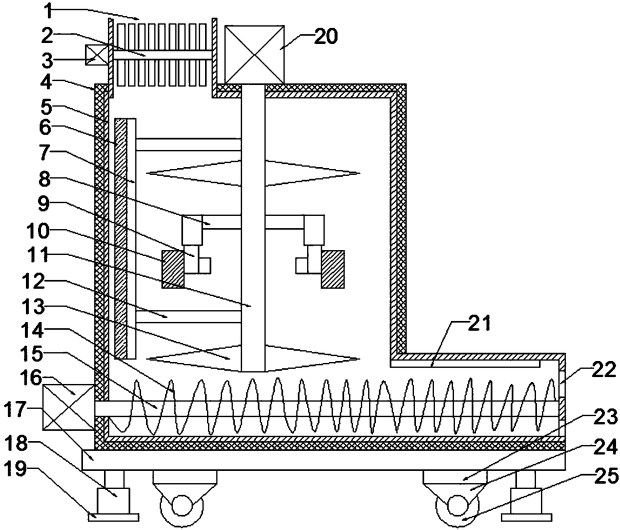 Novel feed processing device