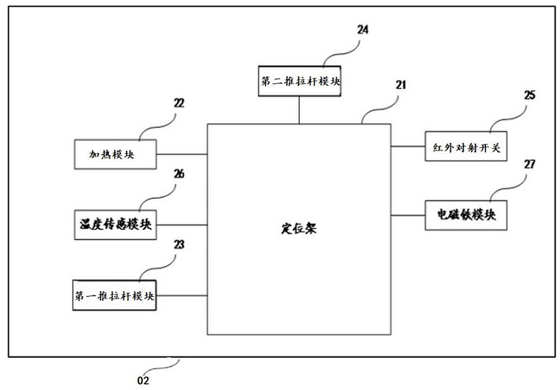 Integrated molecular nucleic acid POCT device and method